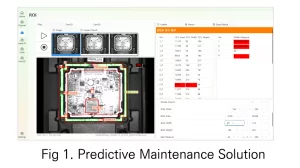 LLM-Based Predictive Maintenance Solution