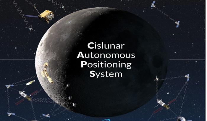 Cislunar Autonomous Positioning System (CAPS)