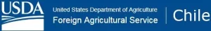 U.S. Department of Agriculture - USDA