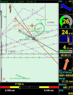 Tactical Asset Control & Tracking (T-ACT)