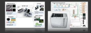 ETS Core technology