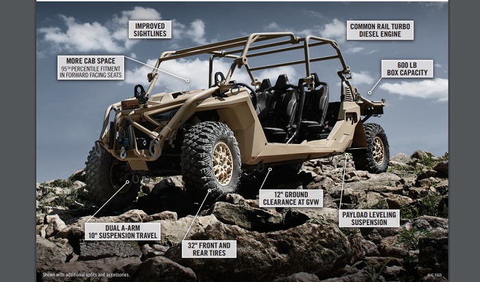 MRZR Alpha v2 5 (PDF)