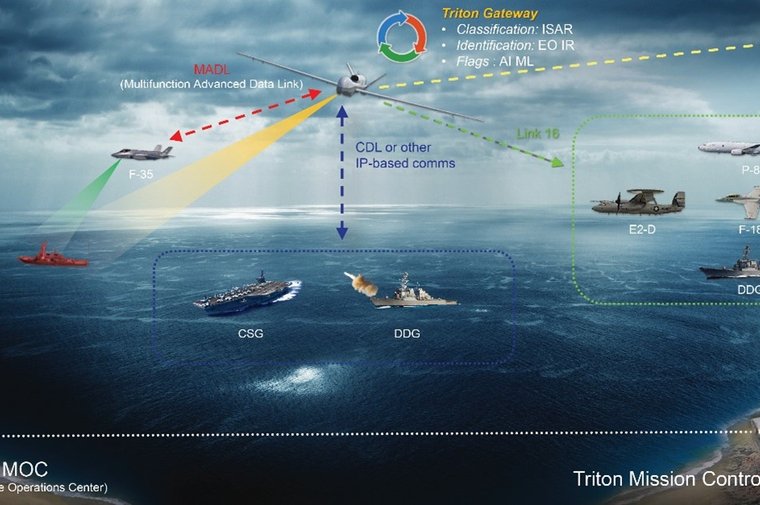 Triton UAS connects sea and air assets in interoperability demo