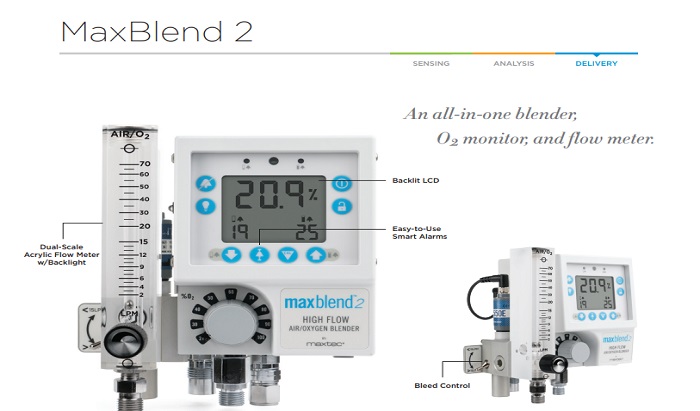 MaxBlend 2 Blender Data Sheet