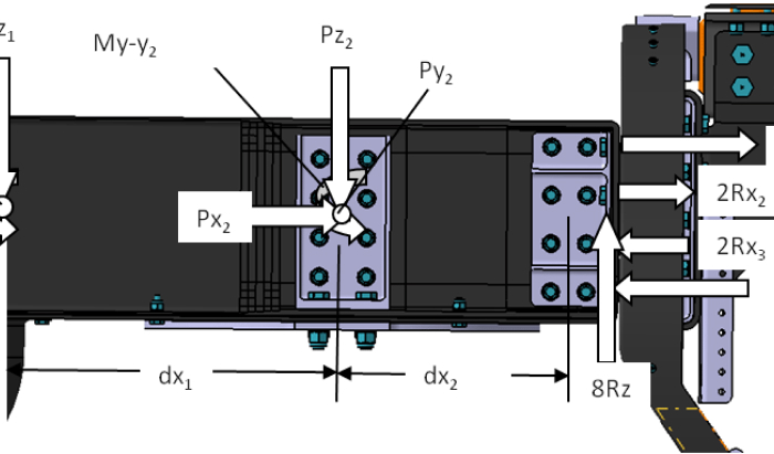 Composite Engineering Process | ACT Aerospace