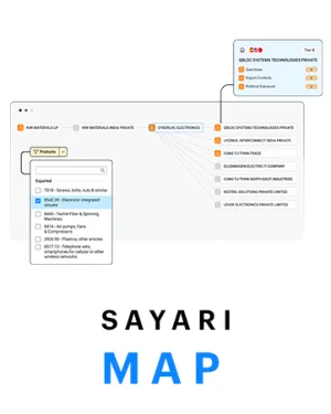 Syari Graph Map