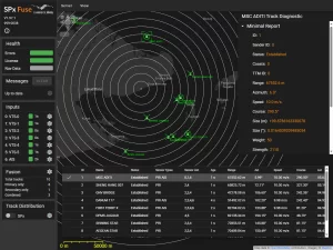 SPx Fusion Server