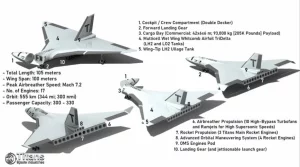 Startup Unveils Spaceplane Based On Rockwell Star-Raker